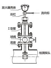 帶球閥插入式渦街流量計(jì)